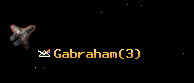 Gabraham
