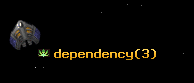 dependency
