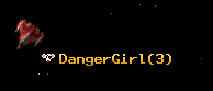 DangerGirl