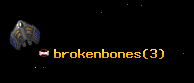 brokenbones