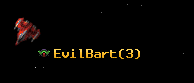 EvilBart