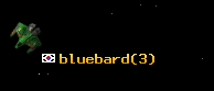 bluebard