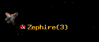 Zephire