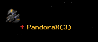 PandoraX