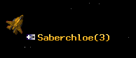 Saberchloe
