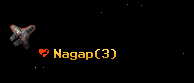 Nagap