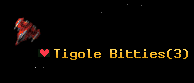 Tigole Bitties