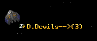 D.Devils-->