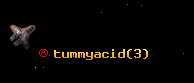 tummyacid