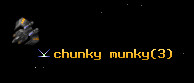 chunky munky