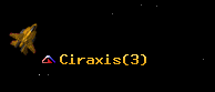 Ciraxis