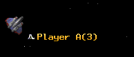 Player A