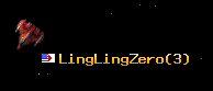 LingLingZero