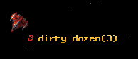 dirty dozen
