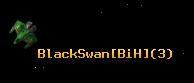 BlackSwan[BiH]