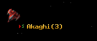 Akaghi