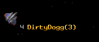 DirtyDogg