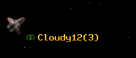 Cloudy12