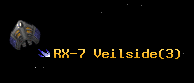 RX-7 Veilside