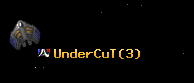 UnderCuT