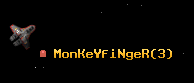 MonKeYfiNgeR