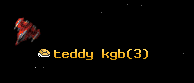 teddy kgb
