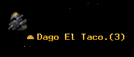 Dago El Taco.