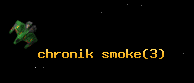 chronik smoke