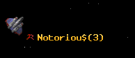 Notoriou$
