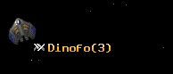 Dinofo