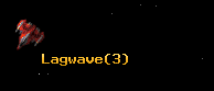 Lagwave