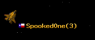 SpookedOne