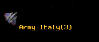 Army Italy