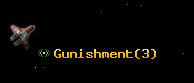 Gunishment