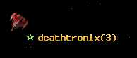 deathtronix