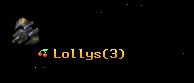 Lollys