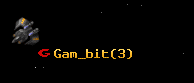 Gam_bit