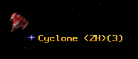 Cyclone <ZH>