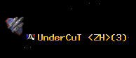 UnderCuT <ZH>
