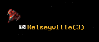 Kelseyville