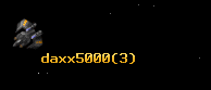 daxx5000