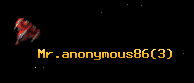 Mr.anonymous86