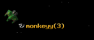 monkeyy