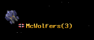 McWolfers