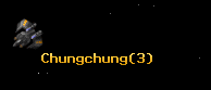 Chungchung