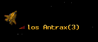 los Antrax