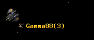 Gamma88