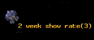 2 week show rate