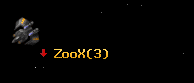 ZooX