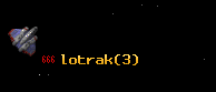 lotrak